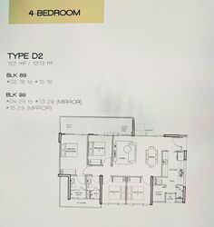 Vue 8 Residence (D18), Condominium #568896431